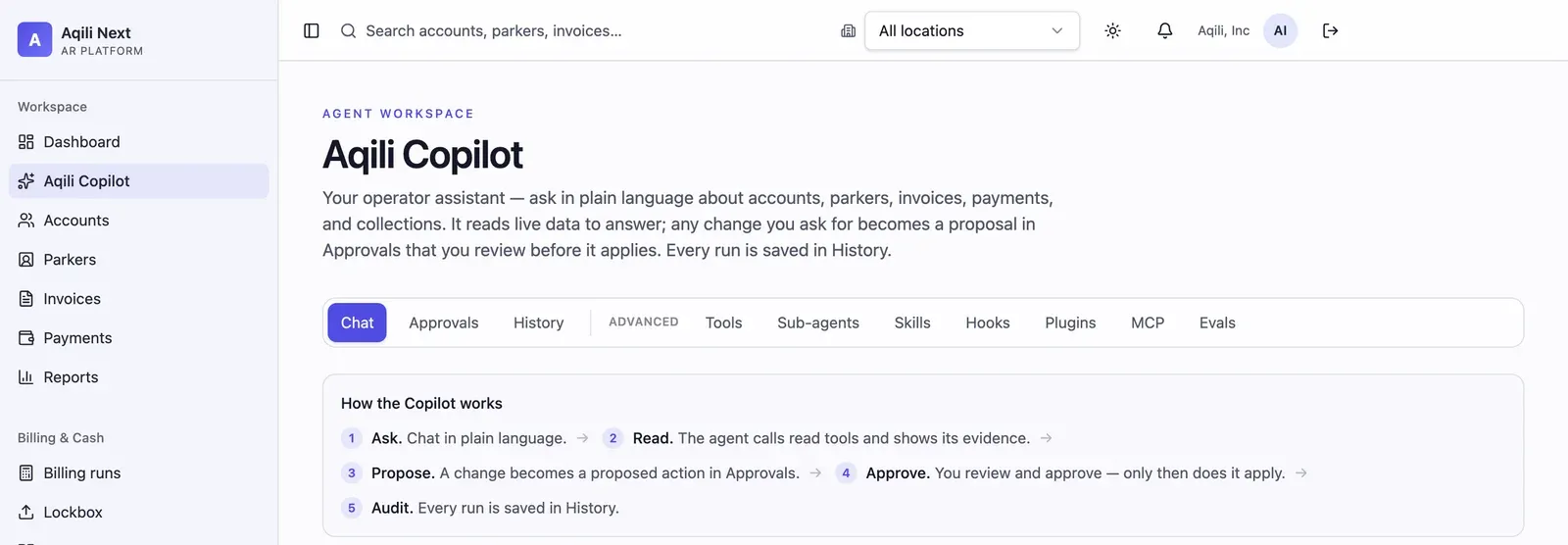 Aqili Next Copilot workspace showing Chat, Approvals and History, and the ask, read, propose, approve and audit steps.